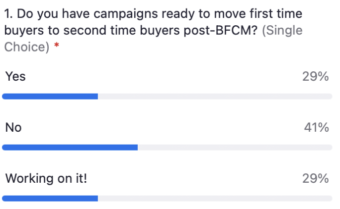 Turning first time buyers into second time buyers