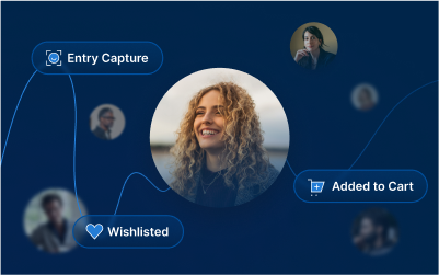 Identification and signals guide