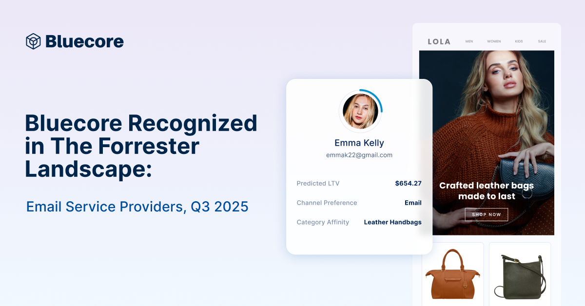 Bluecore Recognized inThe Forrester Landscape- Bluecore
