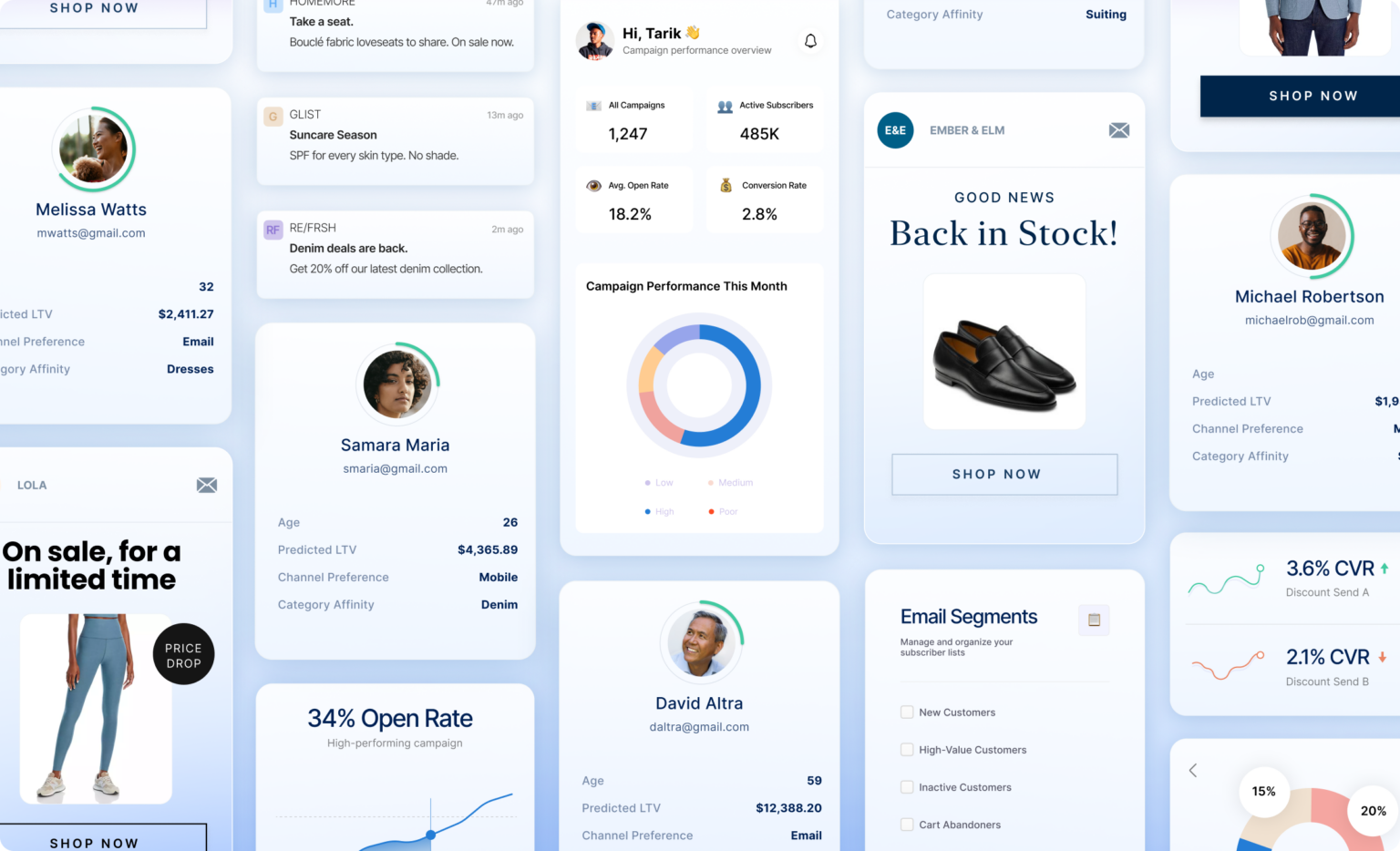 Lifecycle Marketing Has Outgrown Manual Diagnostics