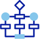 Planning cross-functional meetings