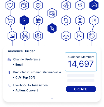 Predictive models at your fingertips