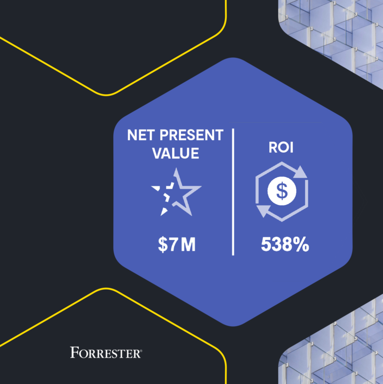 The Total Economic Impact of Bluecore