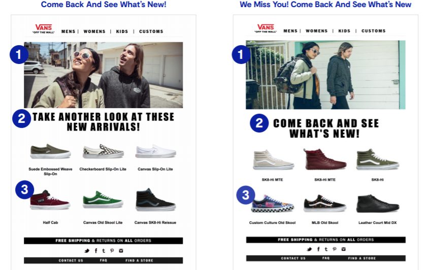 personalized email example for fashion retailer