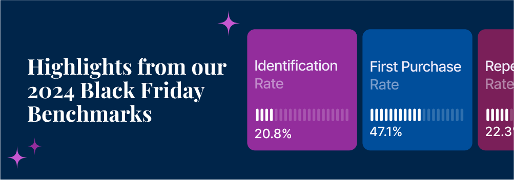 Highlights from our 2024 Black Friday Benchmarks